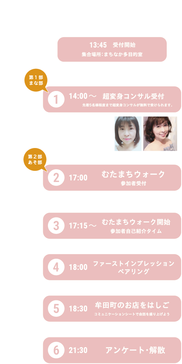 宮崎・都城の婚活